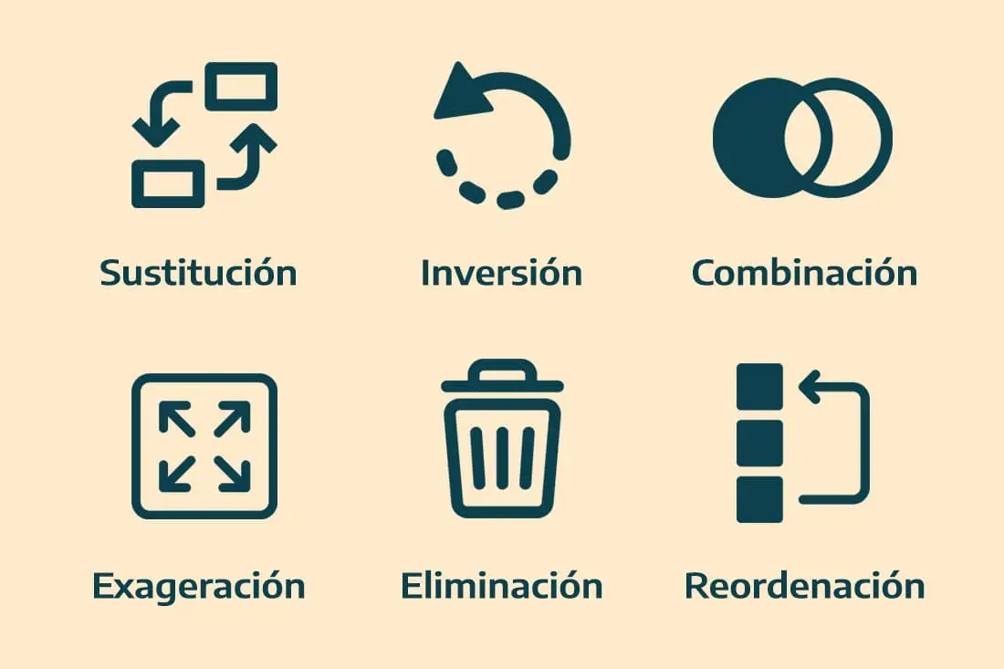 Ejemplos de Marketing Lateral: Innovación y Creatividad en Acción - Qué es la venta lateral ejemplos de marketing lateral - Qué es la venta lateral