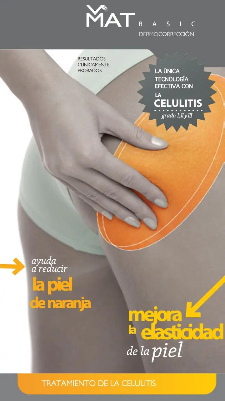 Antiguos Anuncios de Celulitis: Un Viaje a Través del Tiempo en la Lucha Contra la Piel de Naranja - Qué es lo que más provoca celulitis antiguos anuncios de celulitis - Qué es lo que más provoca celulitis