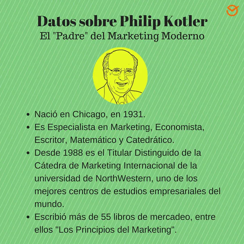 Autores del Marketing Social: Una revisión de la evolución y tendencias de la investigación - Qué es marketing social redalyc autores de la marketing social - Qué es marketing social redalyc