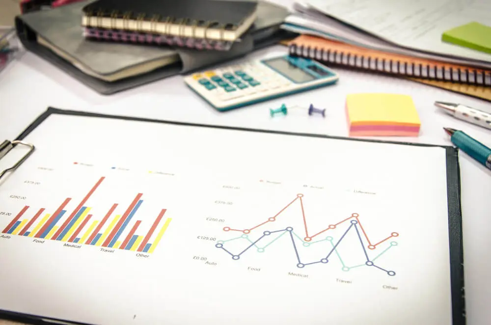 P&L Marketing: Ejemplo y Guía Completa - Qué es P&L en marketing p&l marketing ejemplo - Qué es P&L en marketing