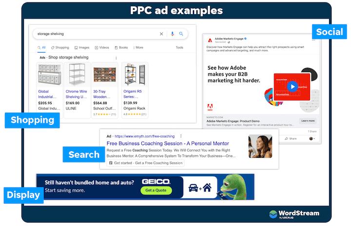 Anuncios PPC: La Guía Definitiva para el Éxito en Marketing Digital - Qué es PPC explicado anuncios ppc - Qué es PPC explicado