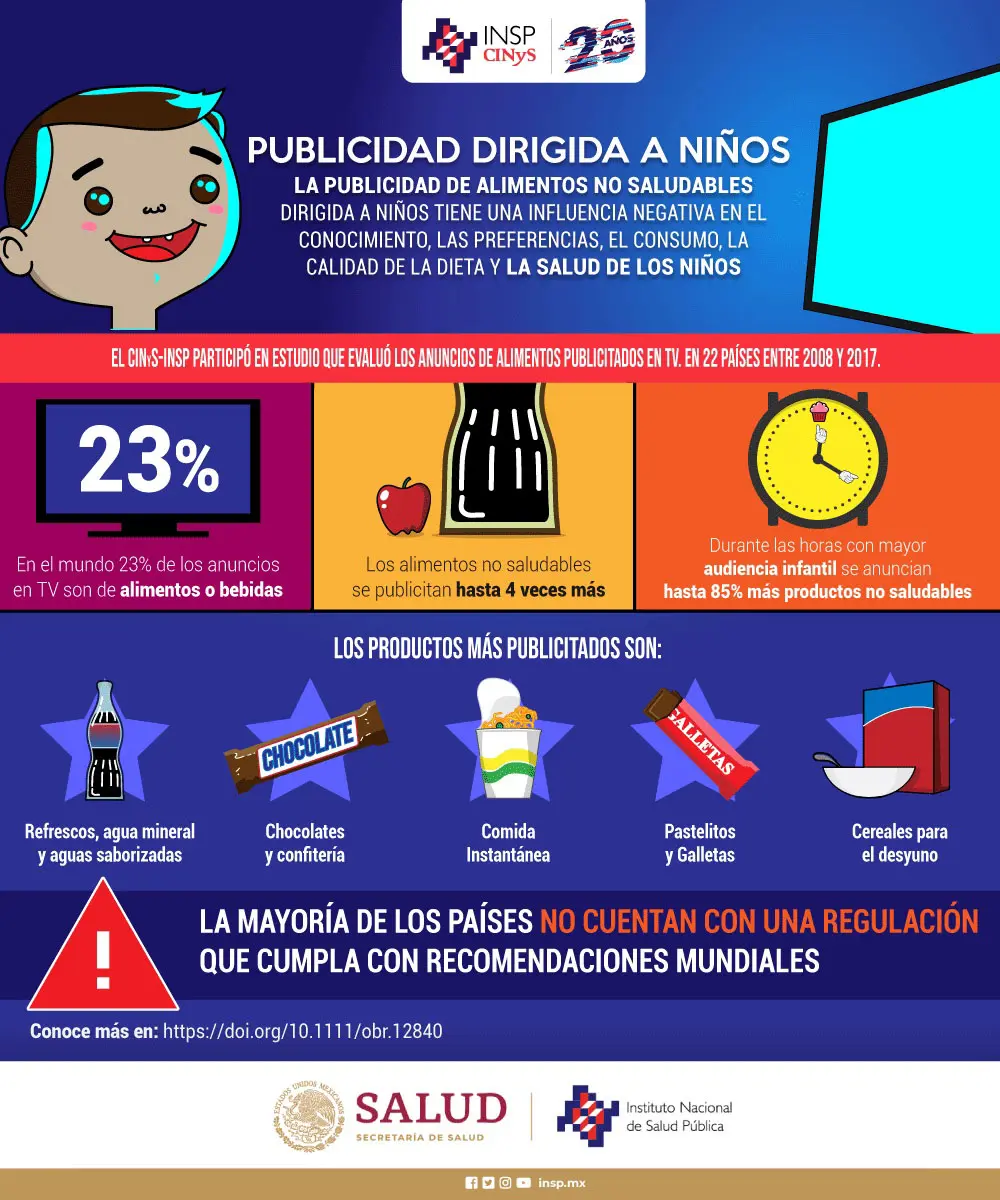 Promoción de la salud: Anuncios efectivos para un mejor bienestar - Qué es promoción de salud y ejemplos anuncios de promocion de la salud - Qué es promoción de salud y ejemplos