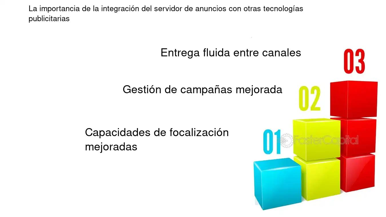 Guía Completa de Focalización de Anuncios: Maximiza tu Impacto Publicitario - Qué es publicidad focalizada focalizacion de anuncios - Qué es publicidad focalizada