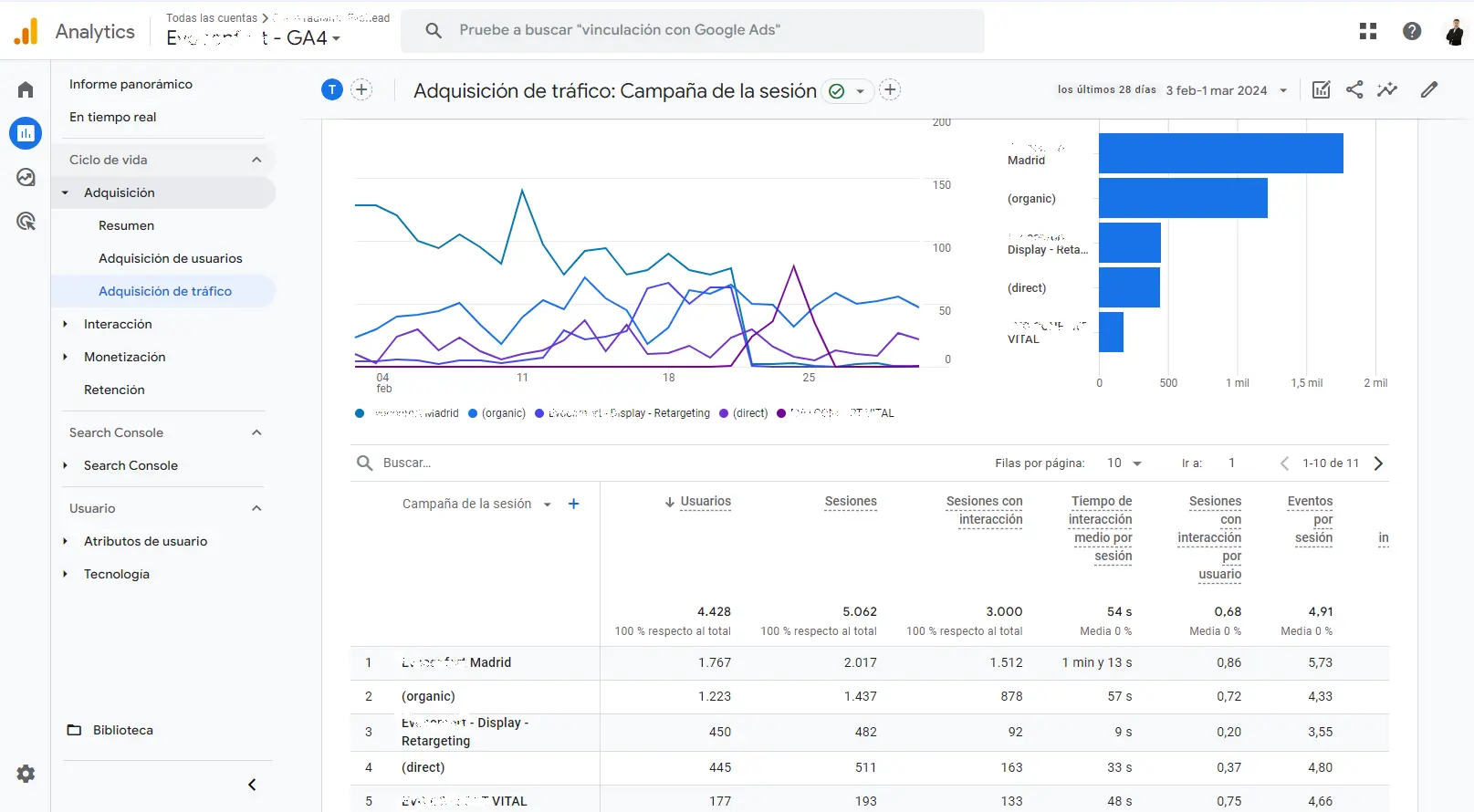 Etiquetas en marketing digital: La guía definitiva para optimizar tu contenido - Qué es taggear en marketing tag en marketing digital - Qué es taggear en marketing