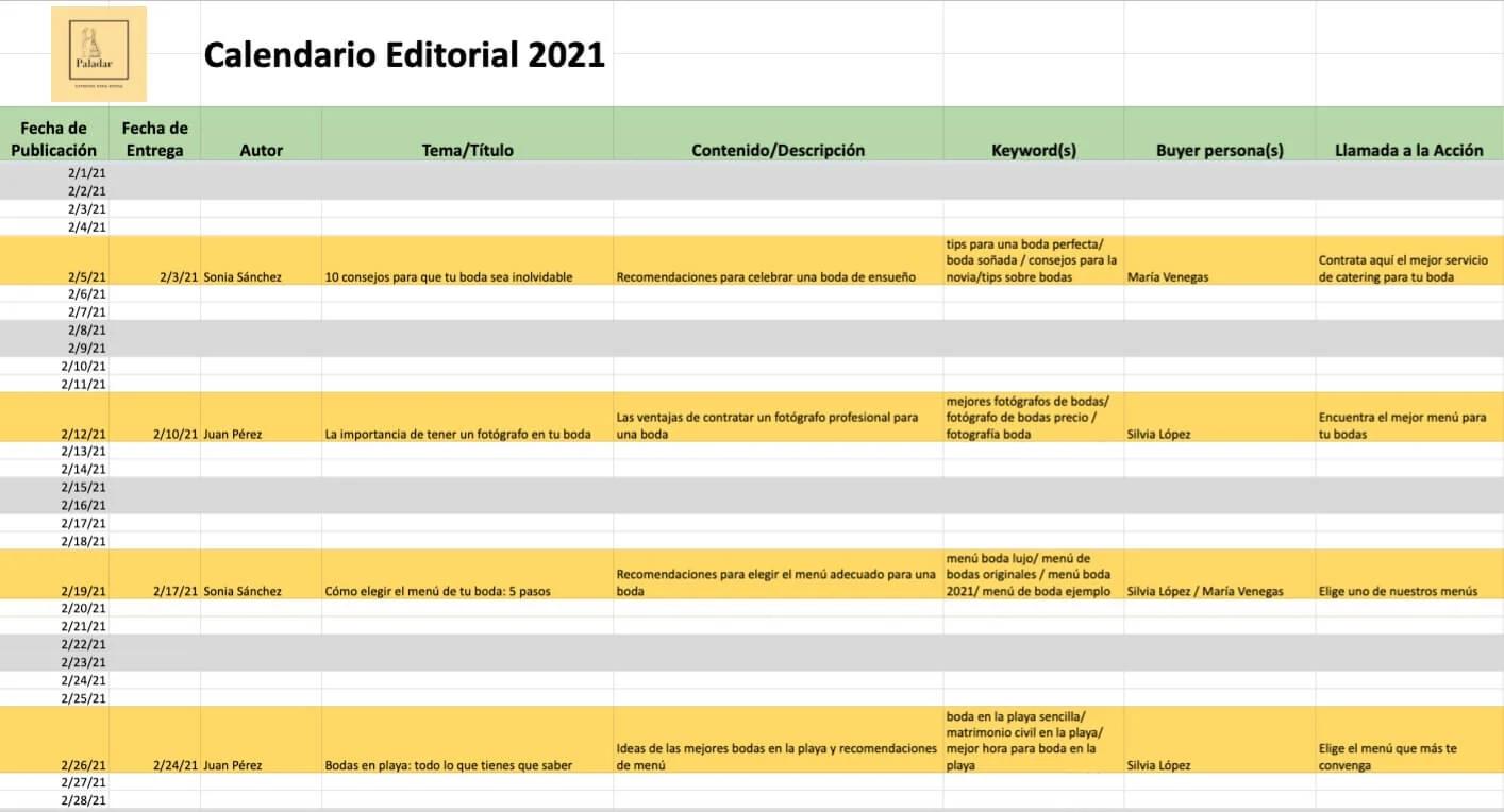 calendario editorial marketing de contenidos - Qué es un calendario editorial en marketing digital