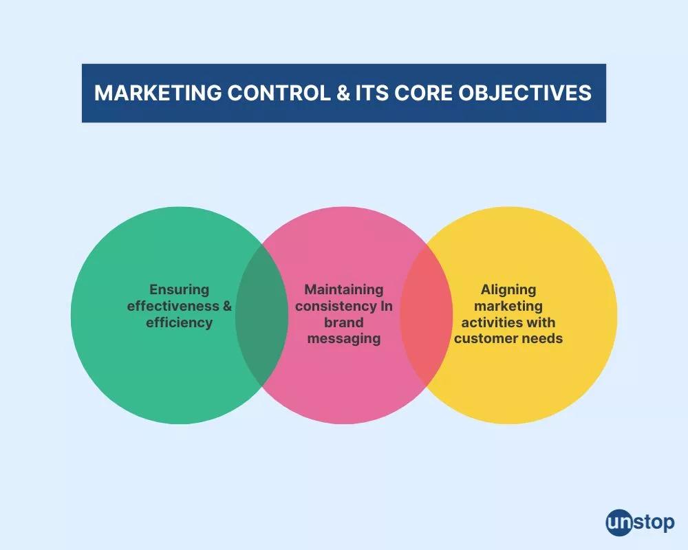 Qué es un Counter en Marketing y cómo Potenciar tu Marca con él - Qué es un counter en marketing ctrl marketing - Qué es un counter en marketing
