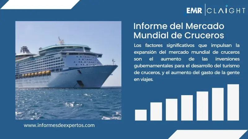 Segmentación de Marketing en Cruceros: Una Guía Completa - Qué es un crucero turístico cruceros segmentacao de marketing - Qué es un crucero turístico