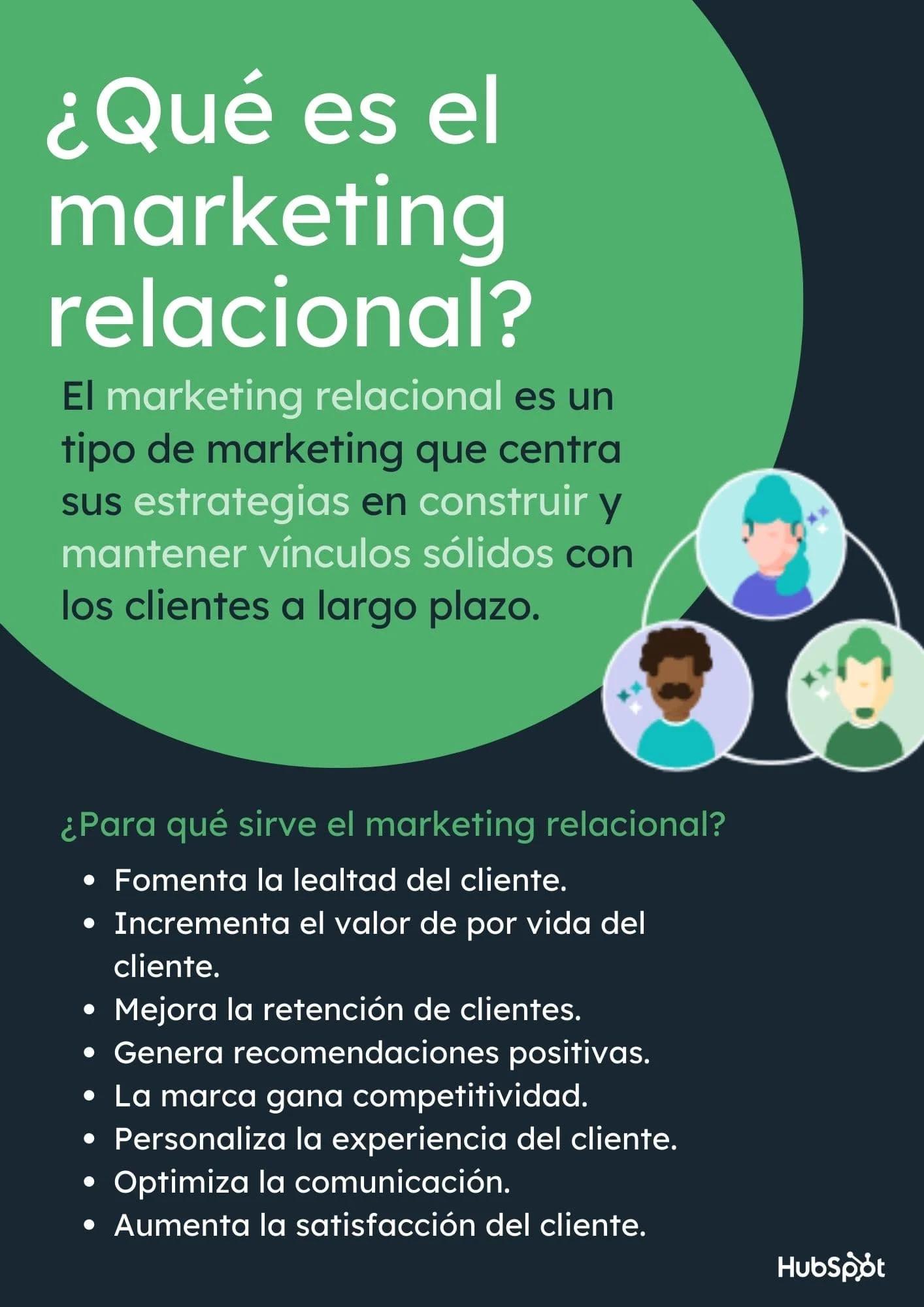 Enfoque de Marketing Relacional: Una Guía Completa - Qué es un enfoque relacional enfoque marketing relacional - Qué es un enfoque relacional
