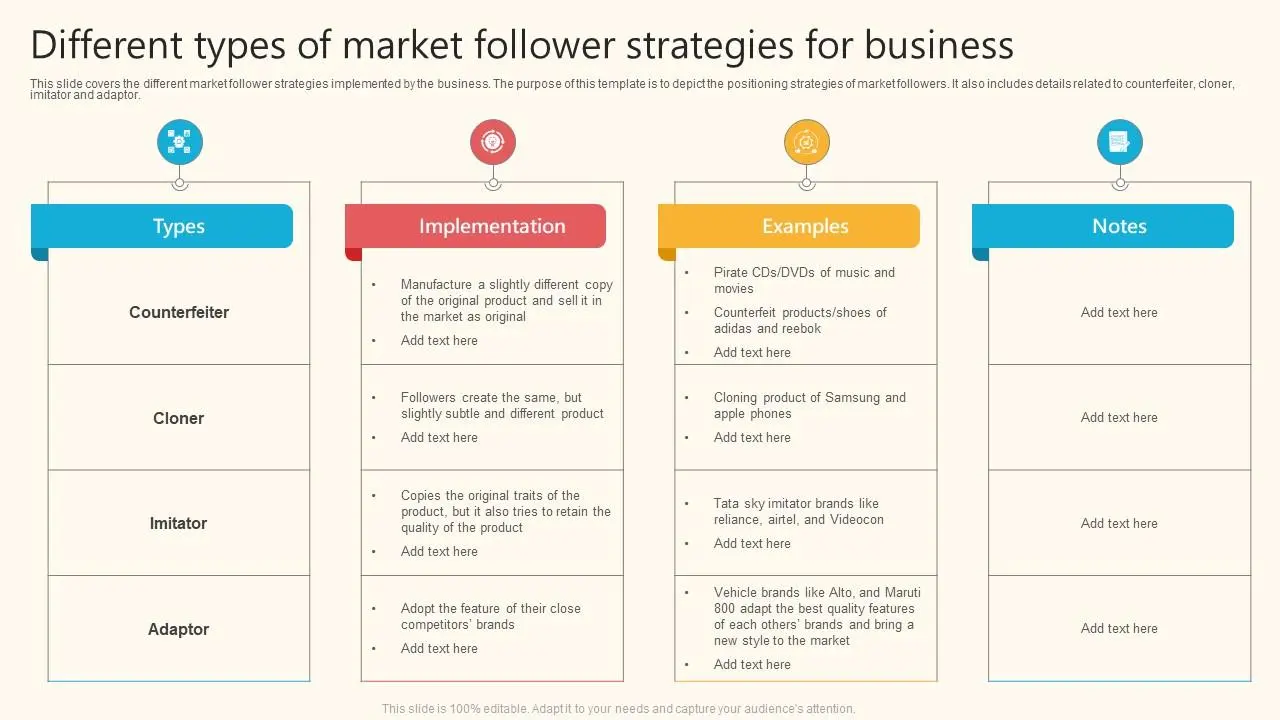 Follower Marketing: La Clave para el Éxito en Redes Sociales - Qué es un follower follower marketing - Qué es un follower