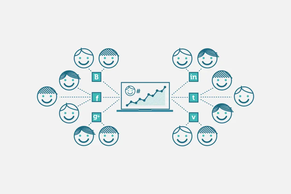 inbound marketing specialist - Qué es un inbound marketing specialist