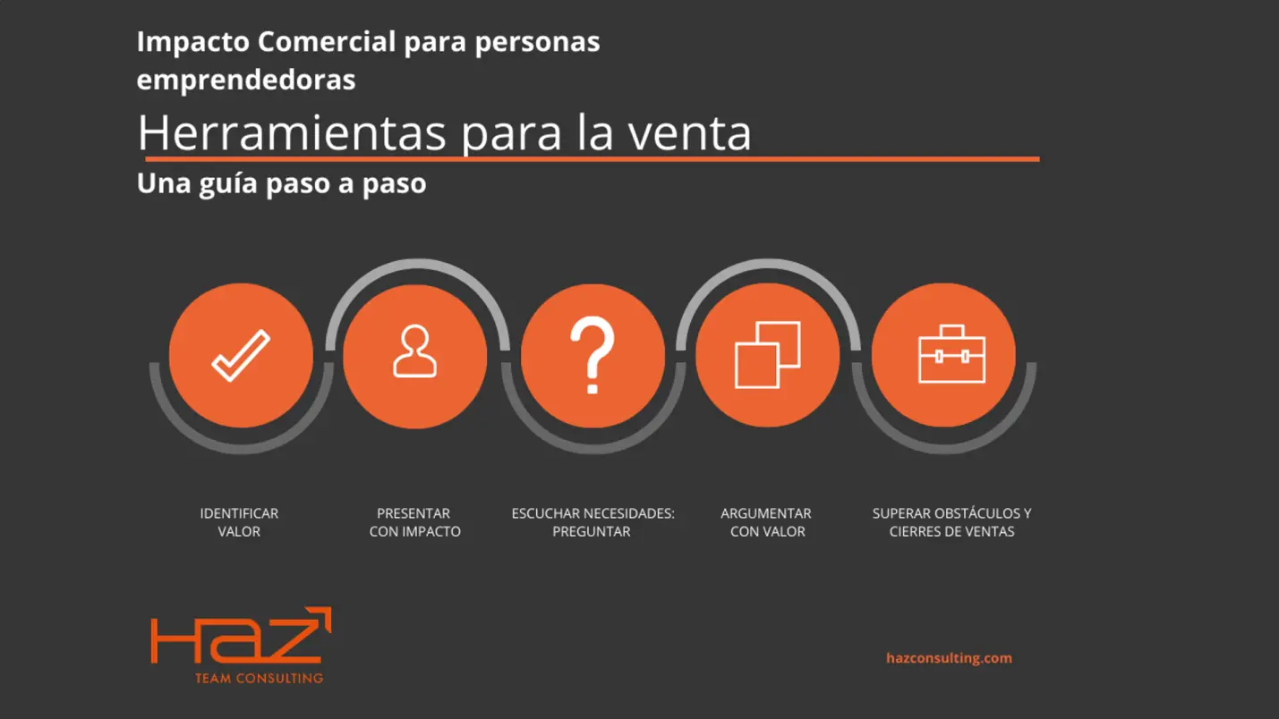 Marketing de Impacto: Clave para el Crecimiento de tu Negocio - Qué es un mercado de impacto marketing de impacto - Qué es un mercado de impacto
