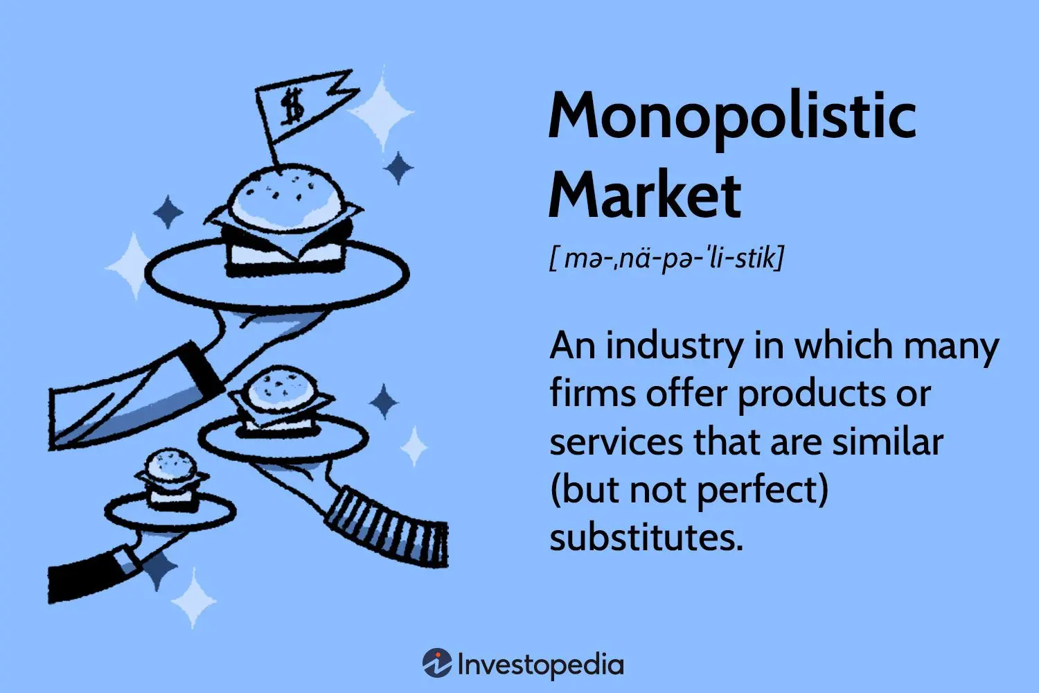 Monopolio en Marketing: Dominio del Mercado y Estrategias - Qué es un monopolio y ejemplos monopolio marketing - Qué es un monopolio y ejemplos
