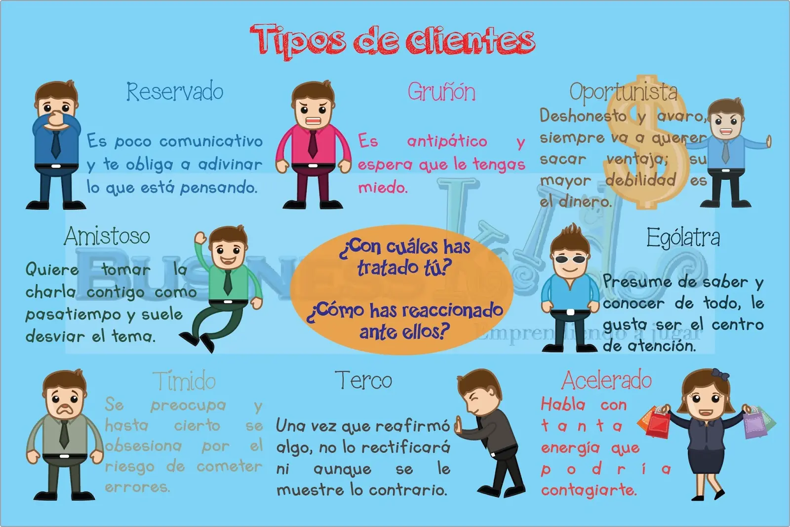 Cuál es el objeto de estudio del Marketing - Qué es un objetivo funcional de marketing cual es el objeto de estudio del marketing - Qué es un objetivo funcional de marketing