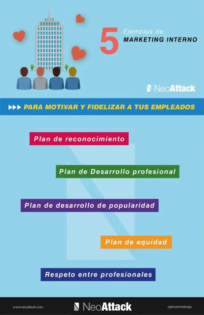 Plan de Marketing Interno: Ejemplo y Guía Completa para el Éxito - Qué es un plan de marketing interno plan de marketing interno ejemplo - Qué es un plan de marketing interno