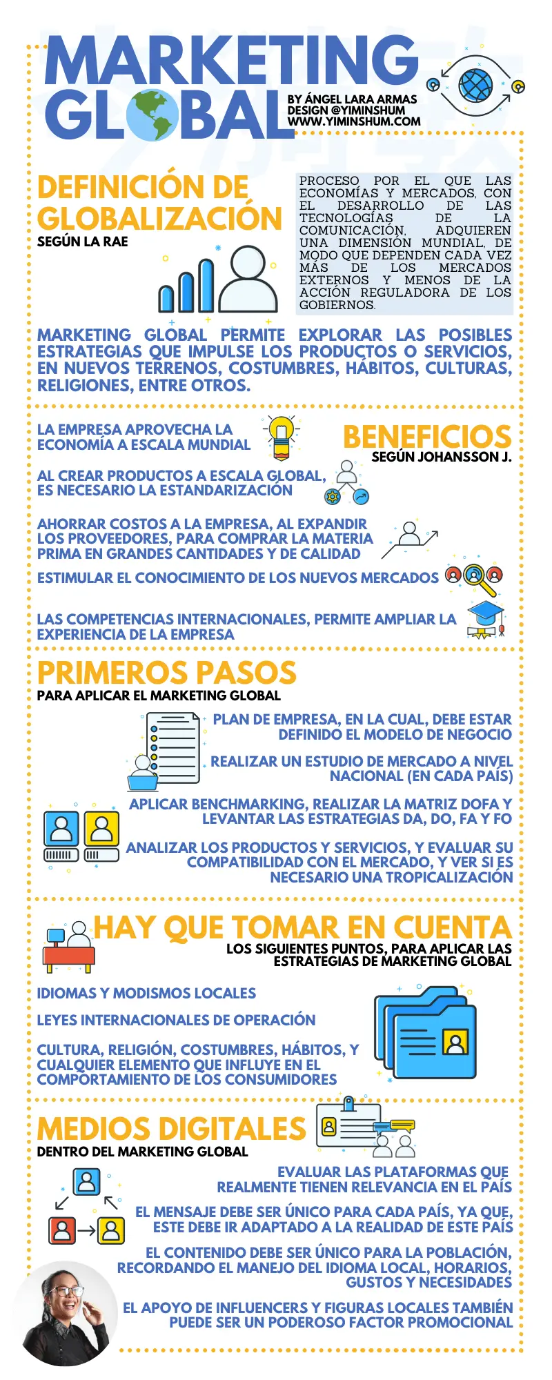 Concepto de Producto Global en Marketing: Guía Completa - Qué es un producto global concepto de producto global en marketing - Qué es un producto global