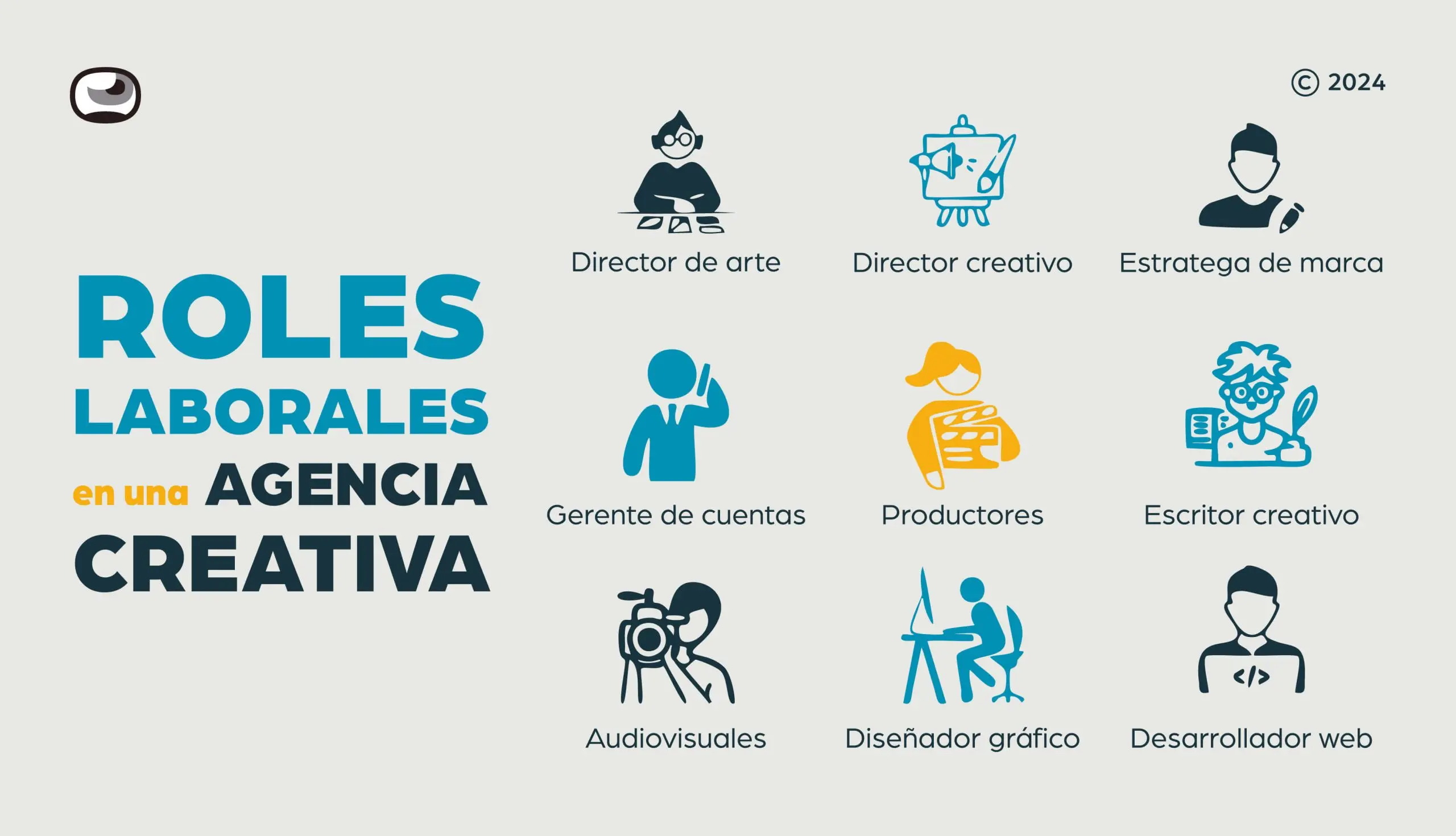 Agencias Creativas de Publicidad: La Clave para el Éxito de tu Marca - Qué es una agencia creativa en publicidad publicidad de agencias creativas - Qué es una agencia creativa en publicidad