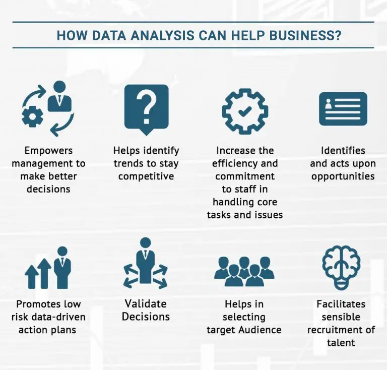 Agencia de Marketing Data Driven: El Futuro del Marketing Digital - Qué es una agencia de marketing basada en datos data driven marketing agency - Qué es una agencia de marketing basada en datos