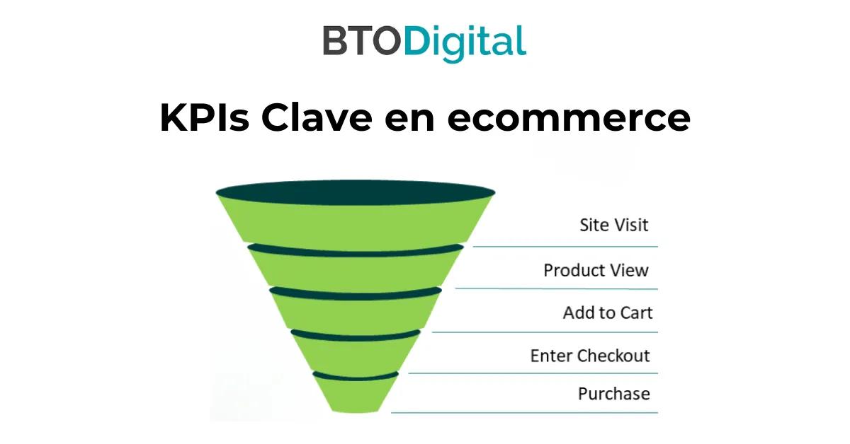 campaña marketing ecommerce - Qué es una campaña en ecommerce