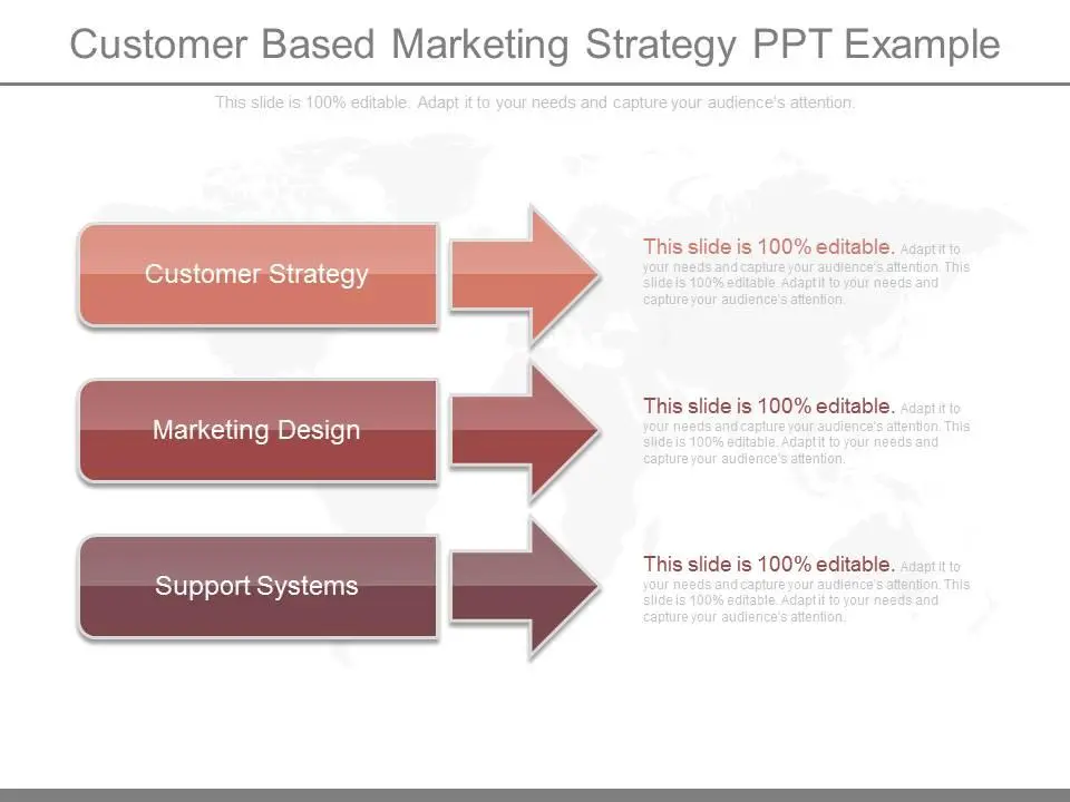 Estrategia de Marketing Basada en el Cliente: Guía Completa para el Éxito - Qué es una estrategia basada en el cliente customer based marketing - Qué es una estrategia basada en el cliente