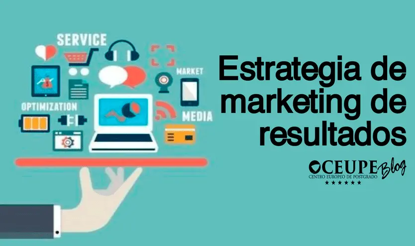 Marketing de Resultados: Ejemplos, Estrategias y Herramientas para el Éxito - Qué es una estrategia de resultados marketing de resultados ejemplos - Qué es una estrategia de resultados