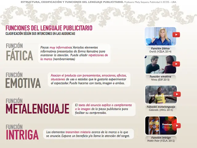 publicidad metalinguistica ejemplos - Qué es una estrategia metalingüística