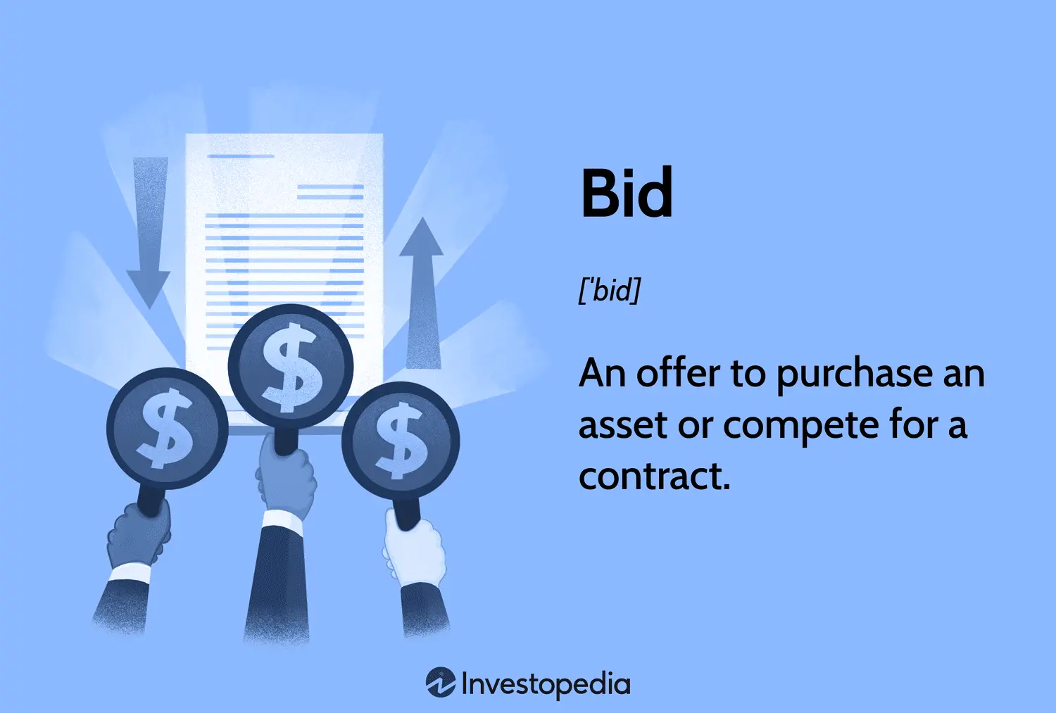 Bid Marketing: Guía Completa para Dominar las Pujas en Publicidad Online - Qué es una oferta en ventas bid marketing - Qué es una oferta en ventas