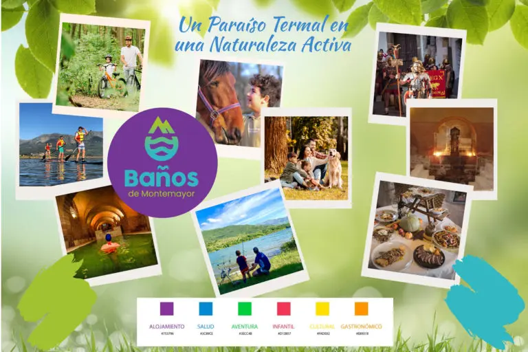 anuncios de destinos - Qué es una página de destino en Facebook