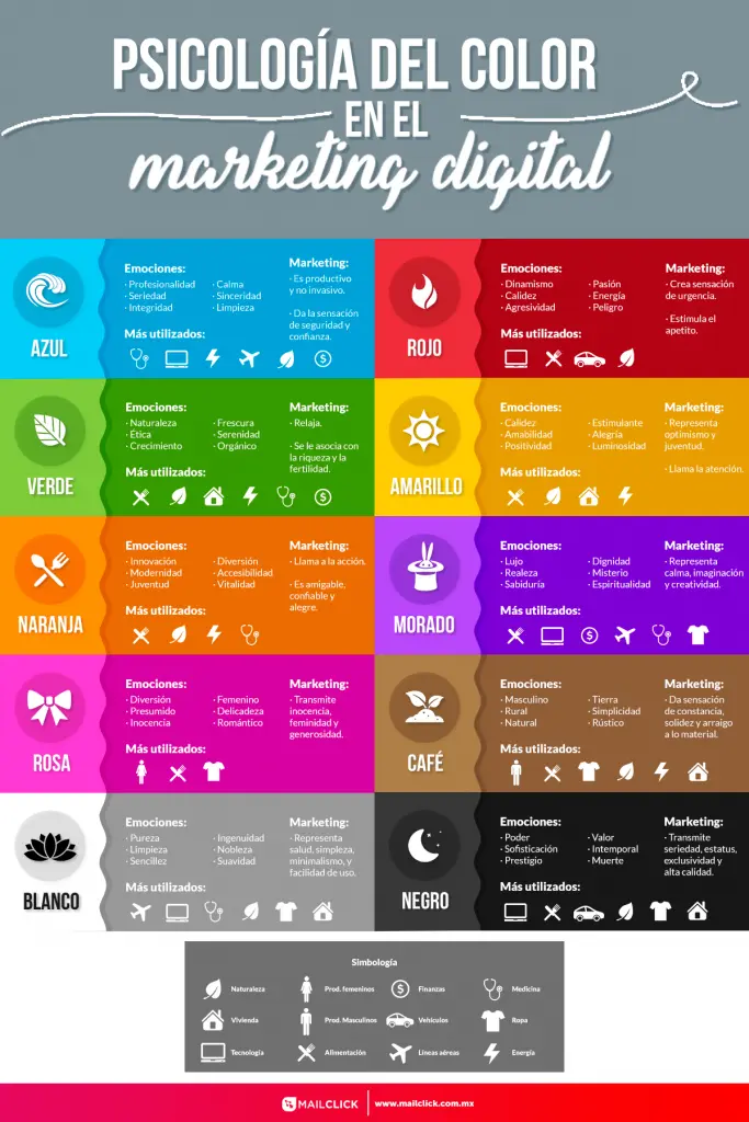 Paleta de Colores en Marketing Digital: Guía Completa para el Éxito - Qué es una paleta de colores digital paleta de colores marketing digital - Qué es una paleta de colores digital
