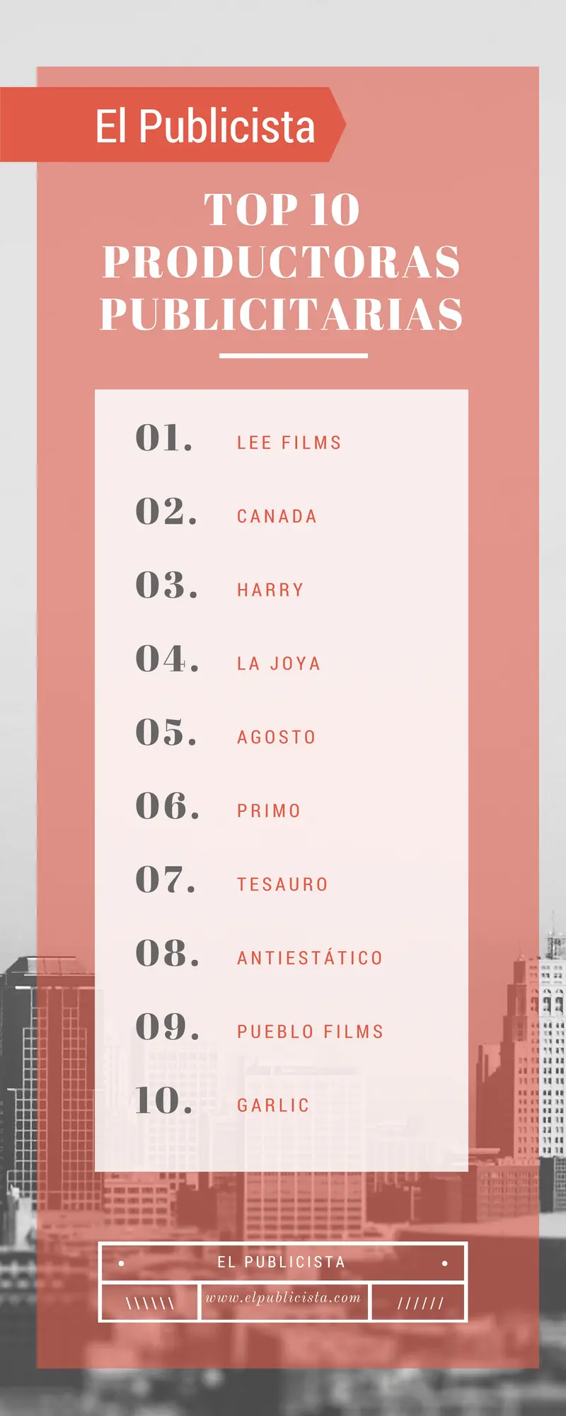 Productoras de Publicidad: El Motor Creativo Detrás de las Campañas Exitosa - Qué es una productora de publicidad productoras de publicidad - Qué es una productora de publicidad