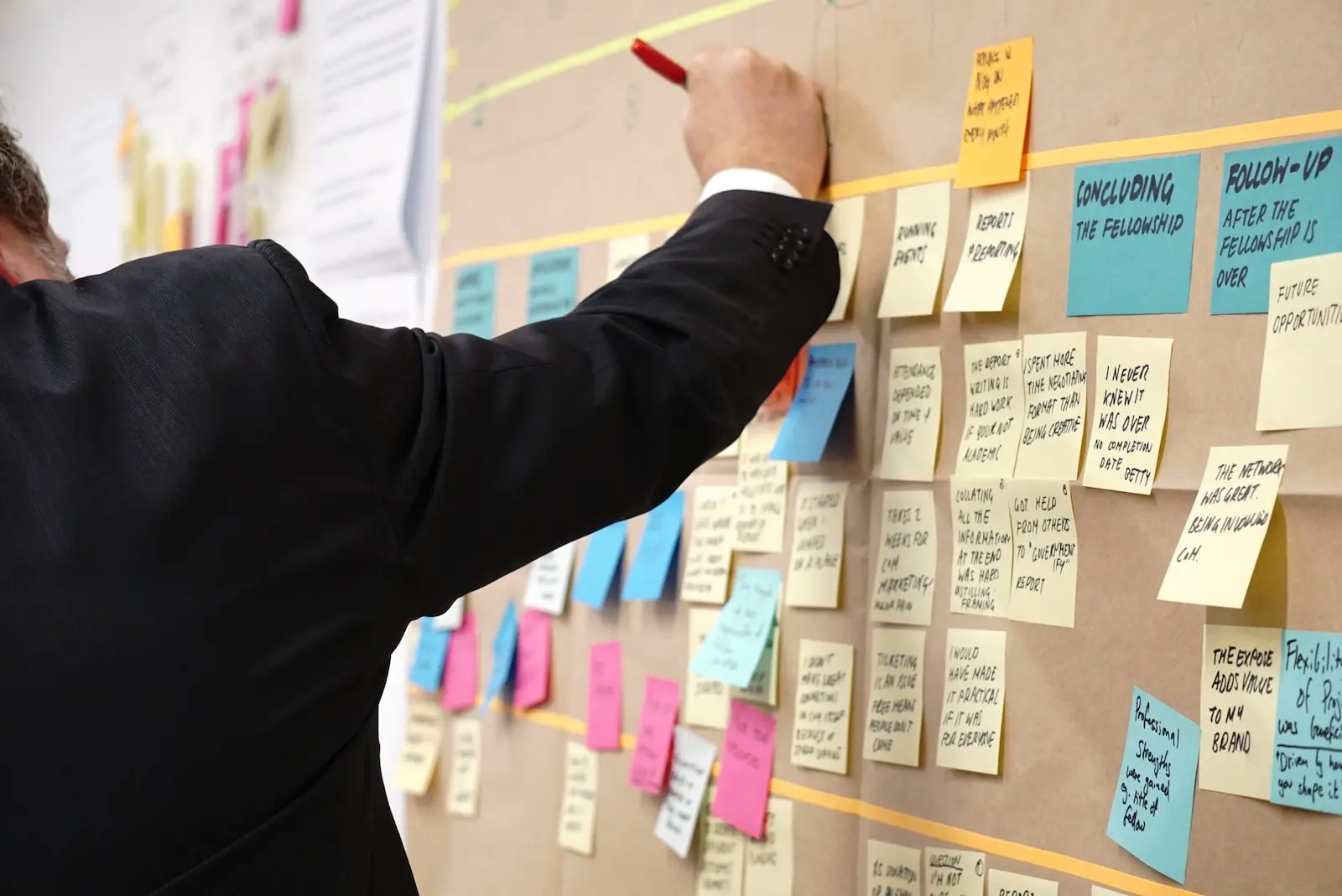 Propuesta de Marketing: La Clave para el Éxito de tu Negocio - Qué es una value proposition proposition marketing - Qué es una value proposition