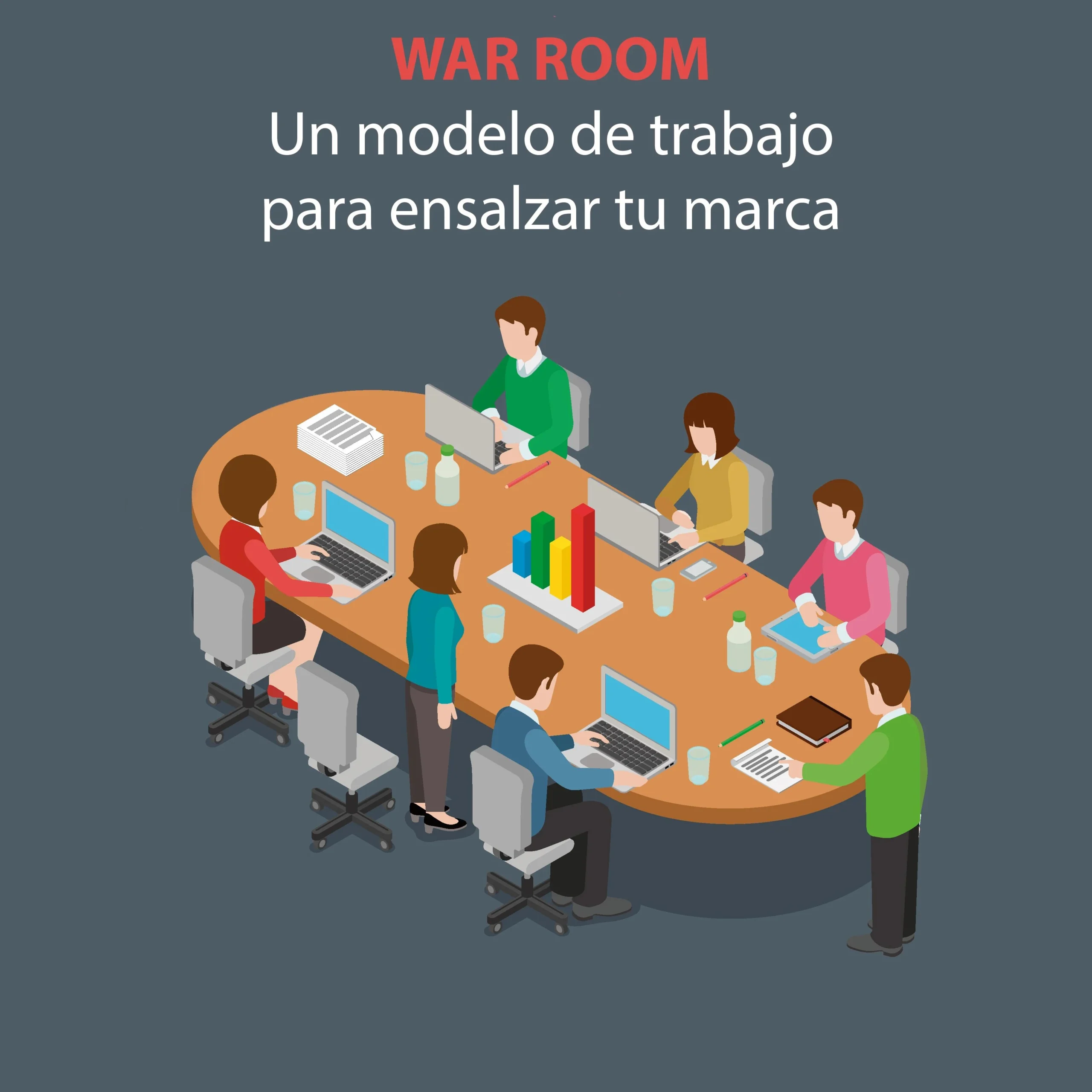 Marketing para UHNWI: Una Guía Completa para el Éxito - Qué es war room en marketing uhnw marketing - Qué es war room en marketing