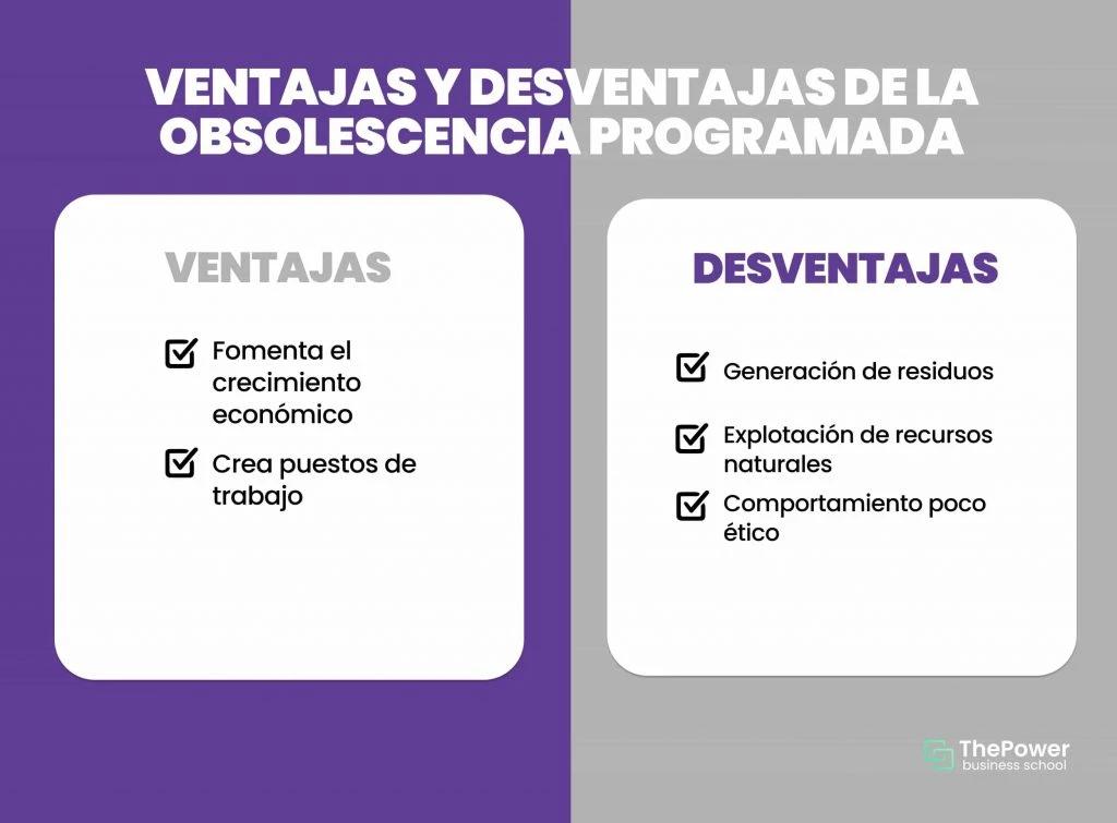 Diferencias entre Marketing y Obsolescencia Programada: Un Análisis Exhaustivo - Qué es y en qué consiste la obsolescencia programada diferencias que existe entre el marketing y la obsolescencia programada - Qué es y en qué consiste la obsolescencia programada