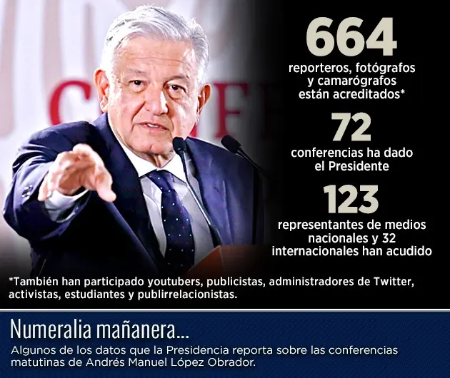 Anuncios del Gobierno: Últimas Noticias y Medidas Económicas - Qué forma de gobierno tiene Argentina para niños anuncios del gobierno ulimos - Qué forma de gobierno tiene Argentina para niños