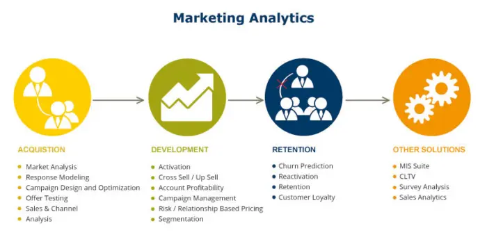 Content Marketer: El Profesional Clave del Marketing de Contenidos - Qué hace un content marketer content marketer marketing de contenido - Qué hace un content marketer