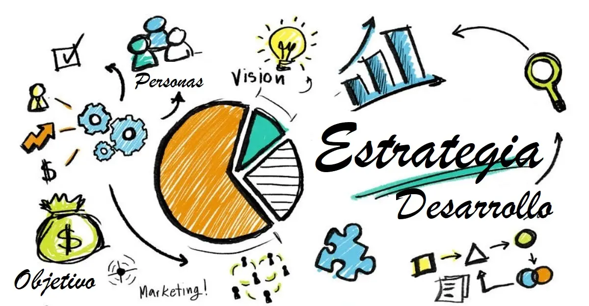 Desarrollo de Marketing: La Clave para el Crecimiento Empresarial - Qué hace un desarrollador de marketing desarrollo de marketing - Qué hace un desarrollador de marketing