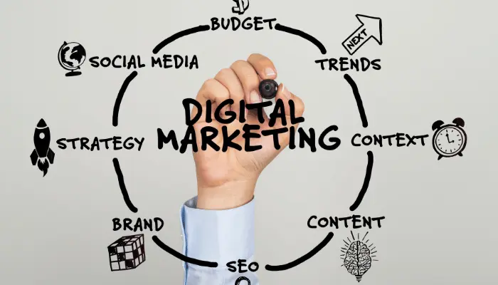 Técnico Superior en Publicidad: Guía Completa 2024 - Qué hace un técnico superior en marketing y publicidad tecnico superior en publicidad - Qué hace un técnico superior en marketing y publicidad