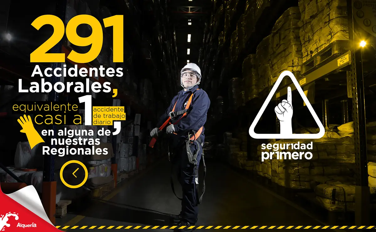 Publicidad de Seguridad Industrial: Protegiendo Vidas y Negocios - Qué hace una seguridad industrial publicidad de seguridad industrial - Qué hace una seguridad industrial