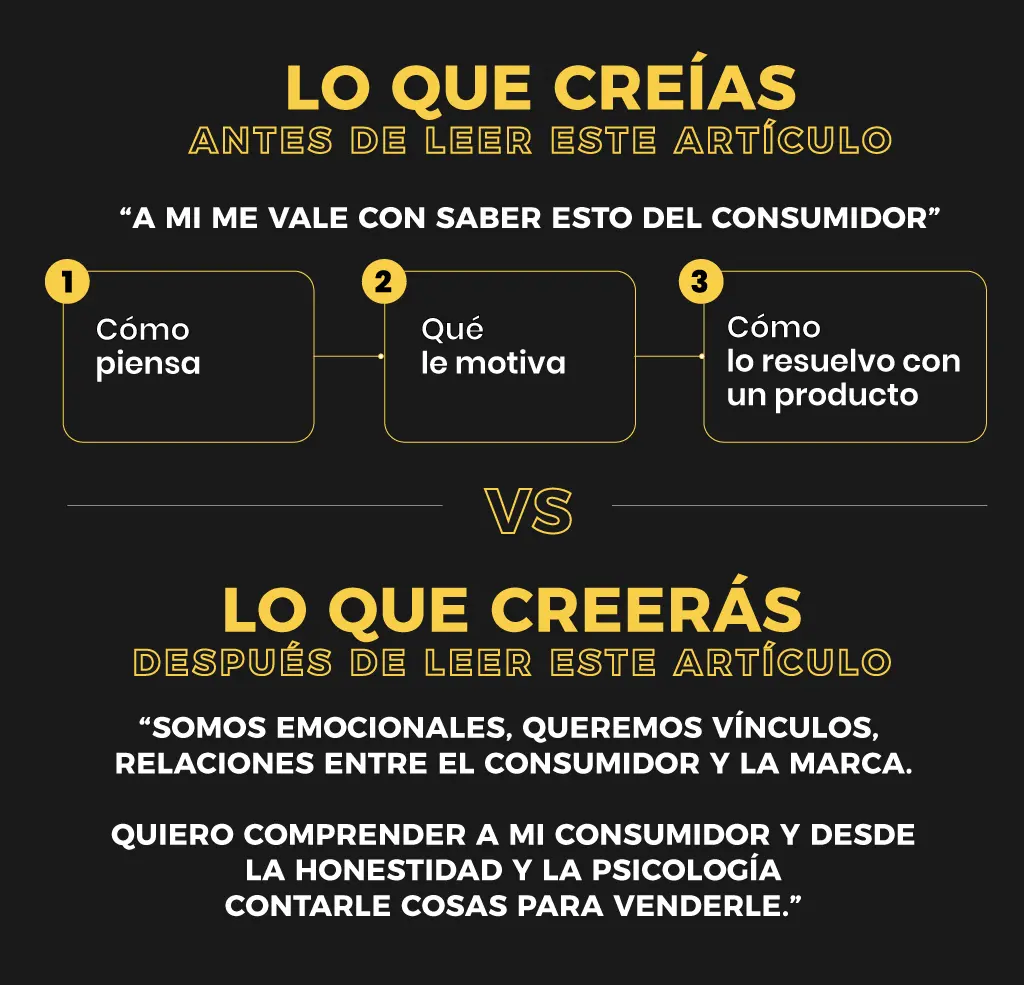 Psicología del Marketing: Definición y Aplicaciones - Qué hacen los psicólogos de marketing psicologia del marketing definicion - Qué hacen los psicólogos de marketing