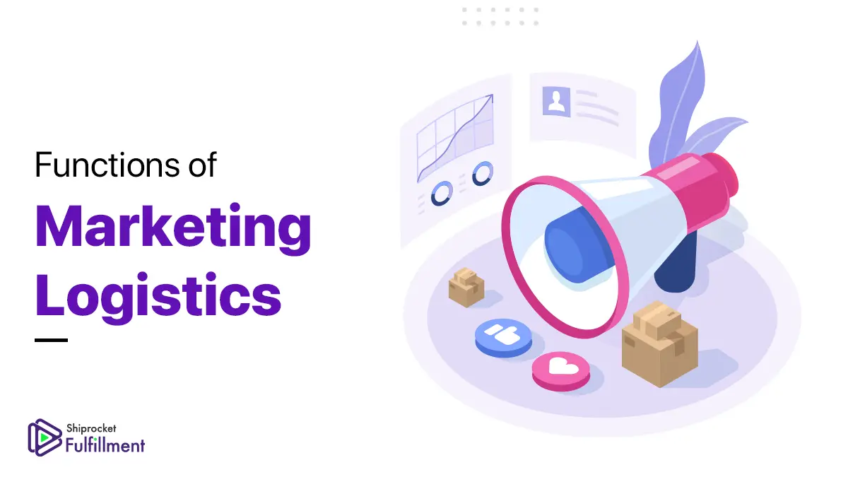 Funciones de la Logística en Marketing: Guía Completa - Qué implica la logística de marketing funciones de la logistica marketing - Qué implica la logística de marketing