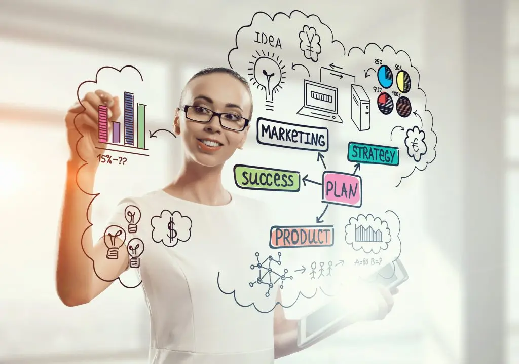 Beneficios del Marketing Mix: Guía Completa para el Éxito Empresarial - Qué importancia tiene el marketing mix beneficios del marketing mix - Qué importancia tiene el marketing mix
