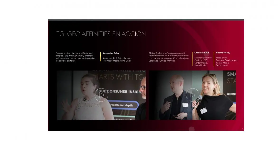 Qué es TGI en Publicidad: Una Guía Completa - Qué mide TGI que es tgi en publicidad - Qué mide TGI