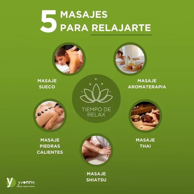 publicidad masajes terapeuticos - Qué objetivo tiene el masaje terapéutico