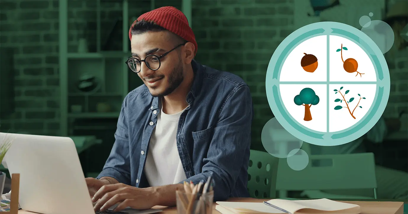 <b>Marketing del ciclo de vida del consumidor:</b> Guía completa para optimizar la experiencia del cliente - Qué pasa con el marketing de ciclo de vida consumer lifecycle marketing - Qué pasa con el marketing de ciclo de vida