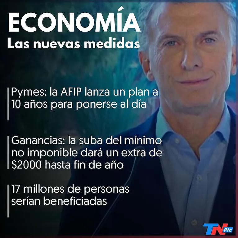 Anuncios de Macri y Plan de Pagos AFIP: Guía Completa - Qué pasa si no pago un plan de pagos de AFIP anuncios de macri plan de pagos afip - Qué pasa si no pago un plan de pagos de AFIP