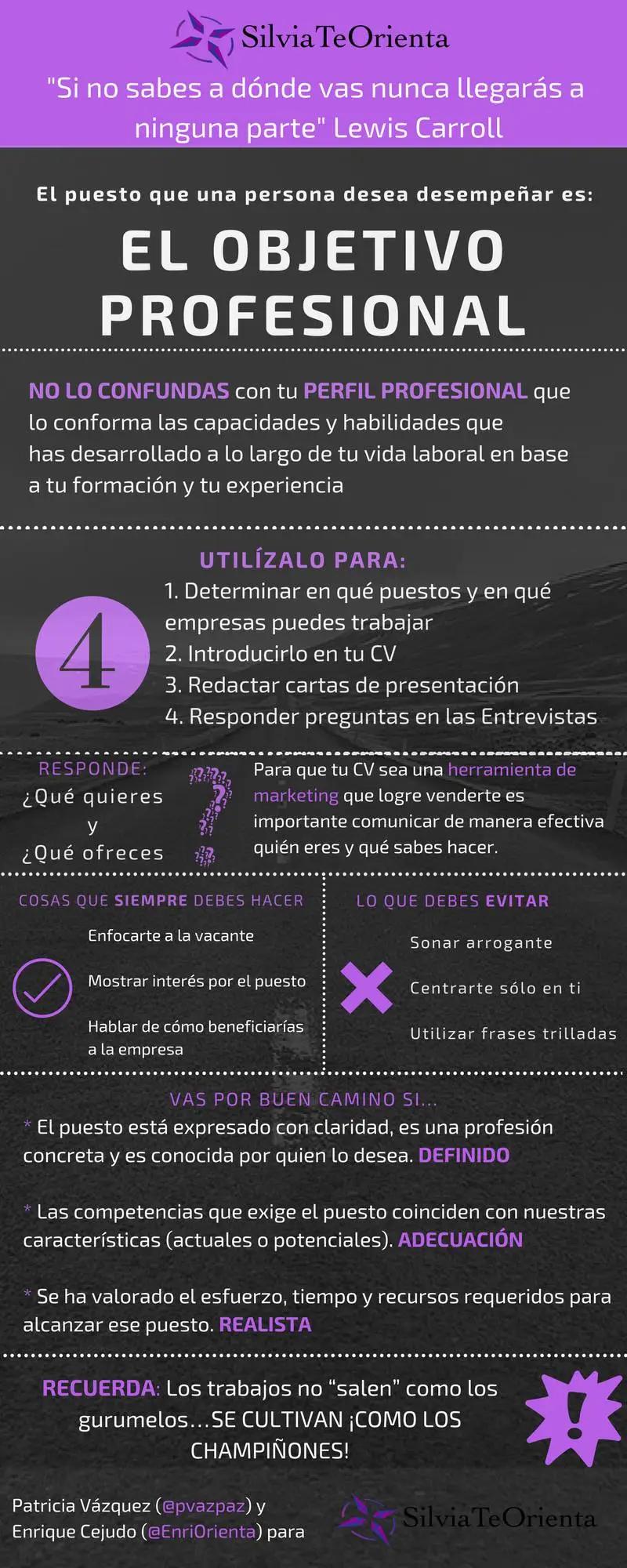 Objetivo Profesional en Marketing: Cómo definir el tuyo para el éxito - Qué poner en el objetivo profesional objetivo profesional marketing - Qué poner en el objetivo profesional