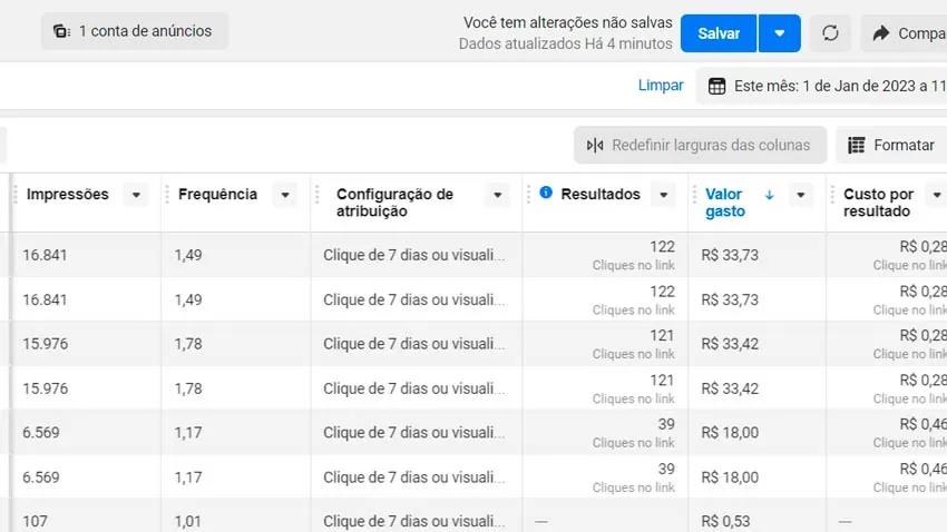 Aumenta tus clics en anuncios de blogs: Guía completa para principiantes - Qué puedes hacer para mejorar el porcentaje de clics del anuncio ajuda com clics em anuncios em blogs - Qué puedes hacer para mejorar el porcentaje de clics del anuncio