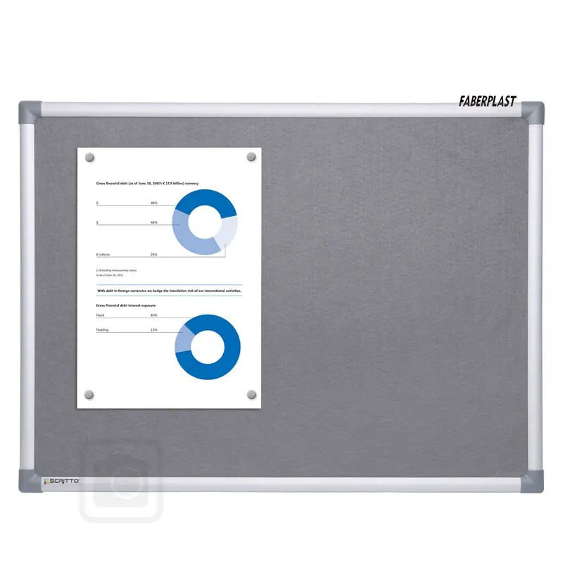 Tablón de Anuncios Electrónico: Una Guía Completa - Qué quiere decir con sistema de tablón de anuncios tablon de anuncios electronico - Qué quiere decir con sistema de tablón de anuncios