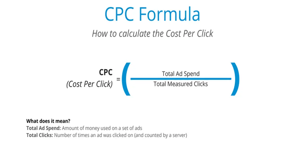 CPC Definición Marketing: Guía Completa - Qué quiere decir CPC cpc definition marketing - Qué quiere decir CPC
