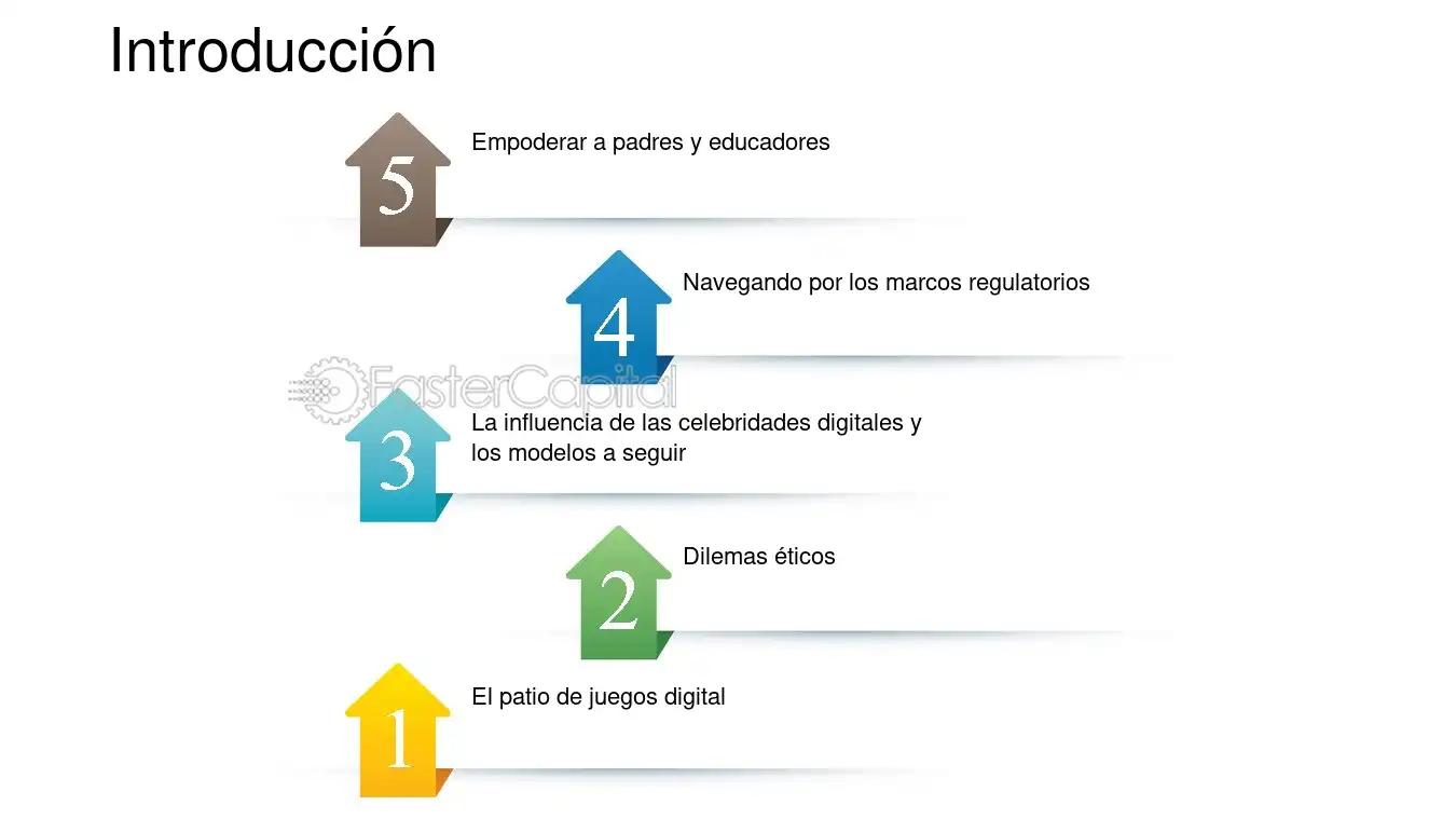 Academia Americana de Pediatría: Impacto y Marketing - Qué recomienda la Academia Americana de Pediatría academia americana de pediatria impacto marketing - Qué recomienda la Academia Americana de Pediatría