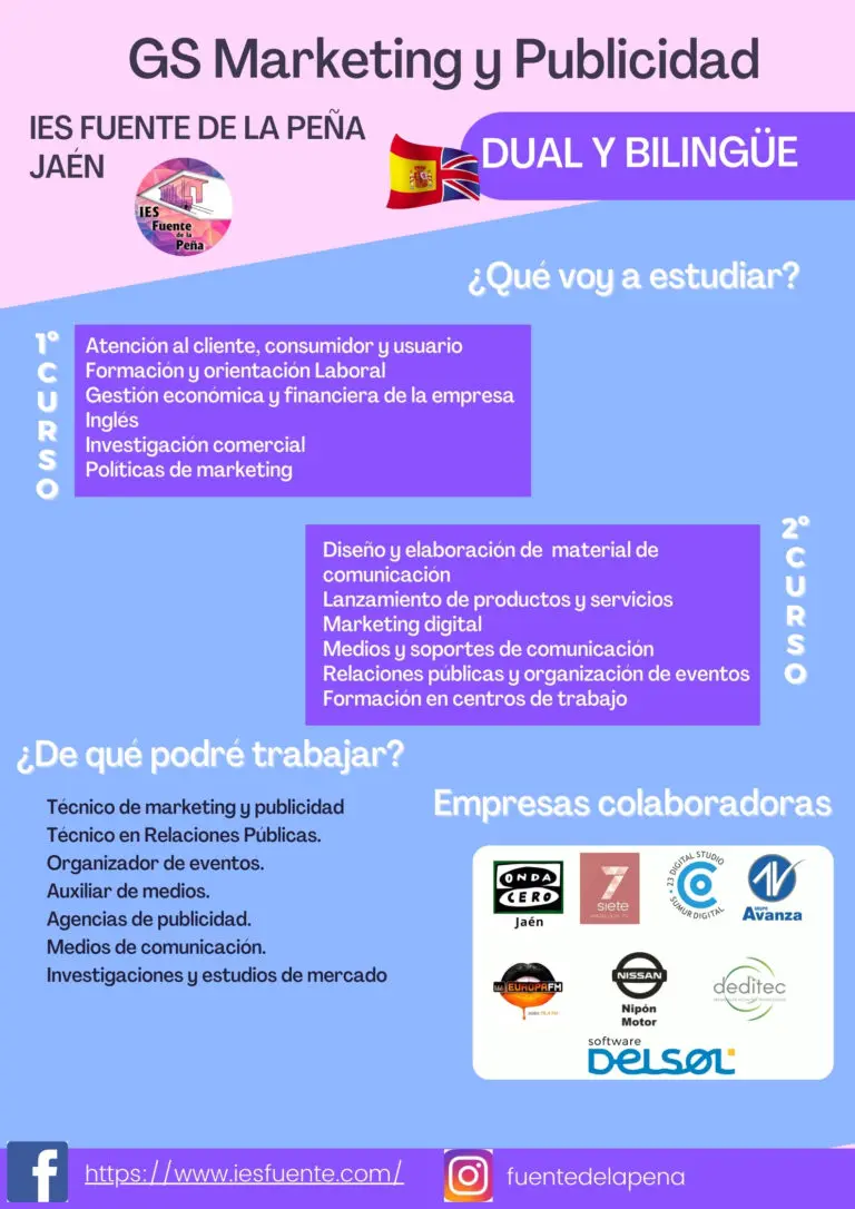 FP Marketing y Publicidad: Salidas Profesionales y Guía Completa - Qué salidas tiene la FP de marketing y publicidad fp marketing y publicidad - Qué salidas tiene la FP de marketing y publicidad